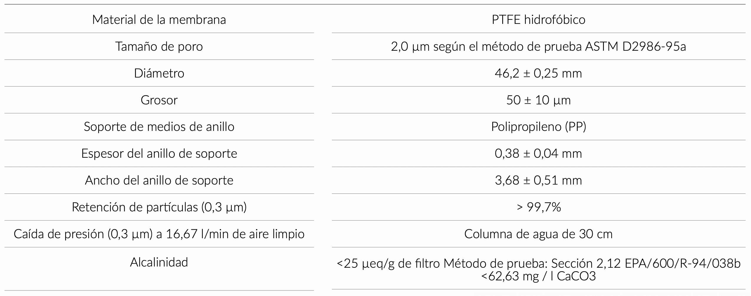 technical_specifications